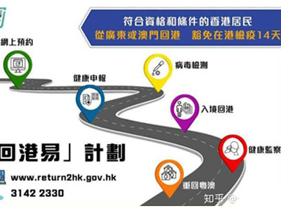 回港易計劃11月23日起實施，居粵港人回港免14天檢疫